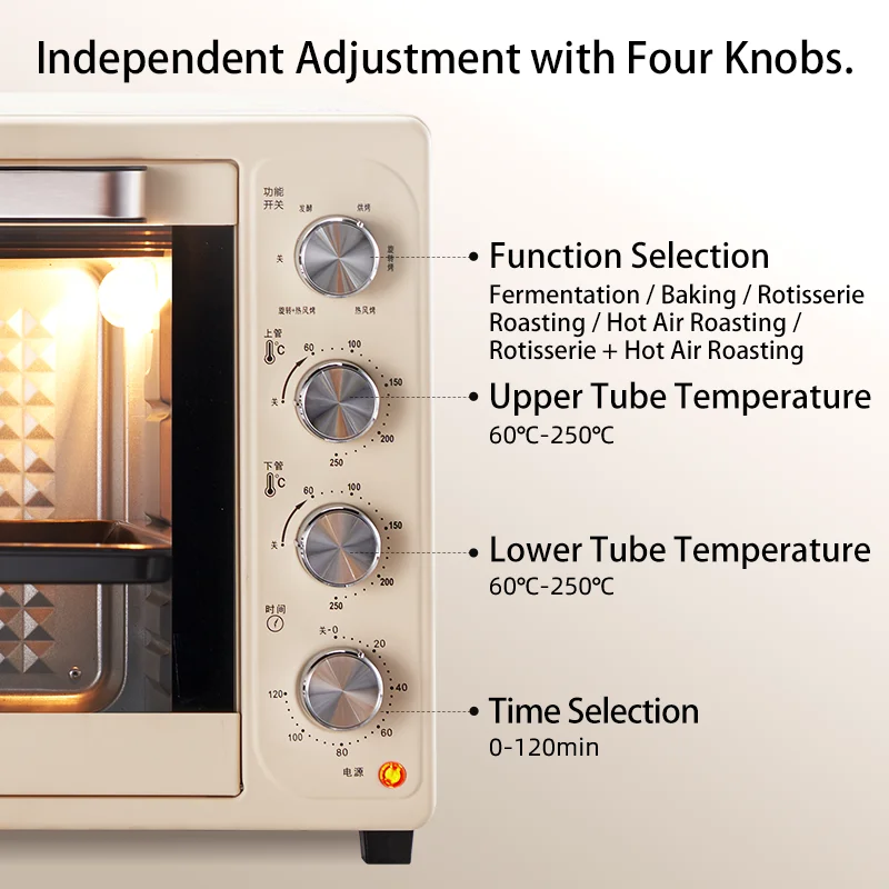 SUNATUR 2200w Hot Air Circulat - Small Appliances recension och pris
